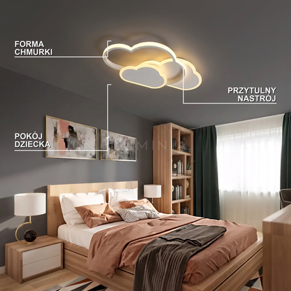 Lampa plafon chmura | Soliva – cechy i funkcje